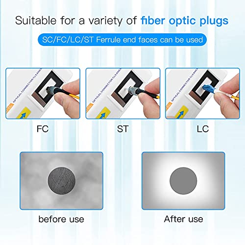 Fiber Optic Cleaning Tool Kit for SC/FC/ST/LC/MU Connectors