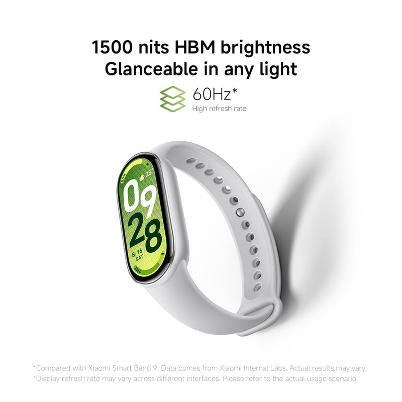 XIAOMI Mi Smart Band 10 (2025) Global Version - 1.72" AMOLED Display | 21 Days Battery Life | Touchscreen, Multi-Sport Tracker, Activity Tracker, Heart Rate Monitor | BT5.4 - (Midnight Black) Midnight Black