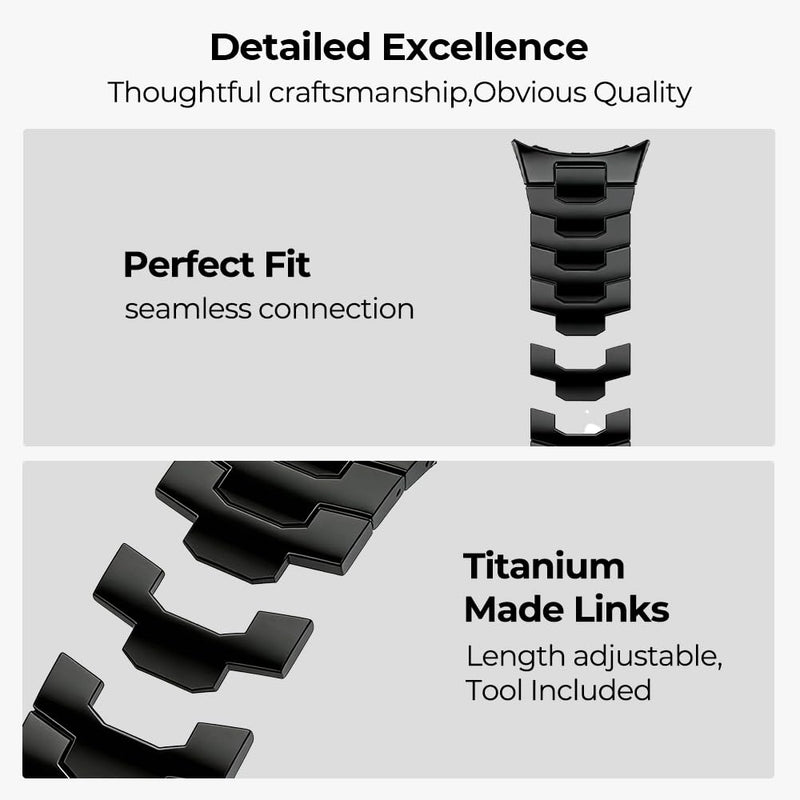 Titanium Metal Band for Pixel Watch 4 3 45/41mm & Pixel Watch 2 1 | Magnetic Buckle,40% Lighter than Steel,Hypoallergenic,Corrosion Resistance,Fits wrists 6.3''-9'',Length Adjustable,Men Women silver pixel watch 4/3/2/1 41mm