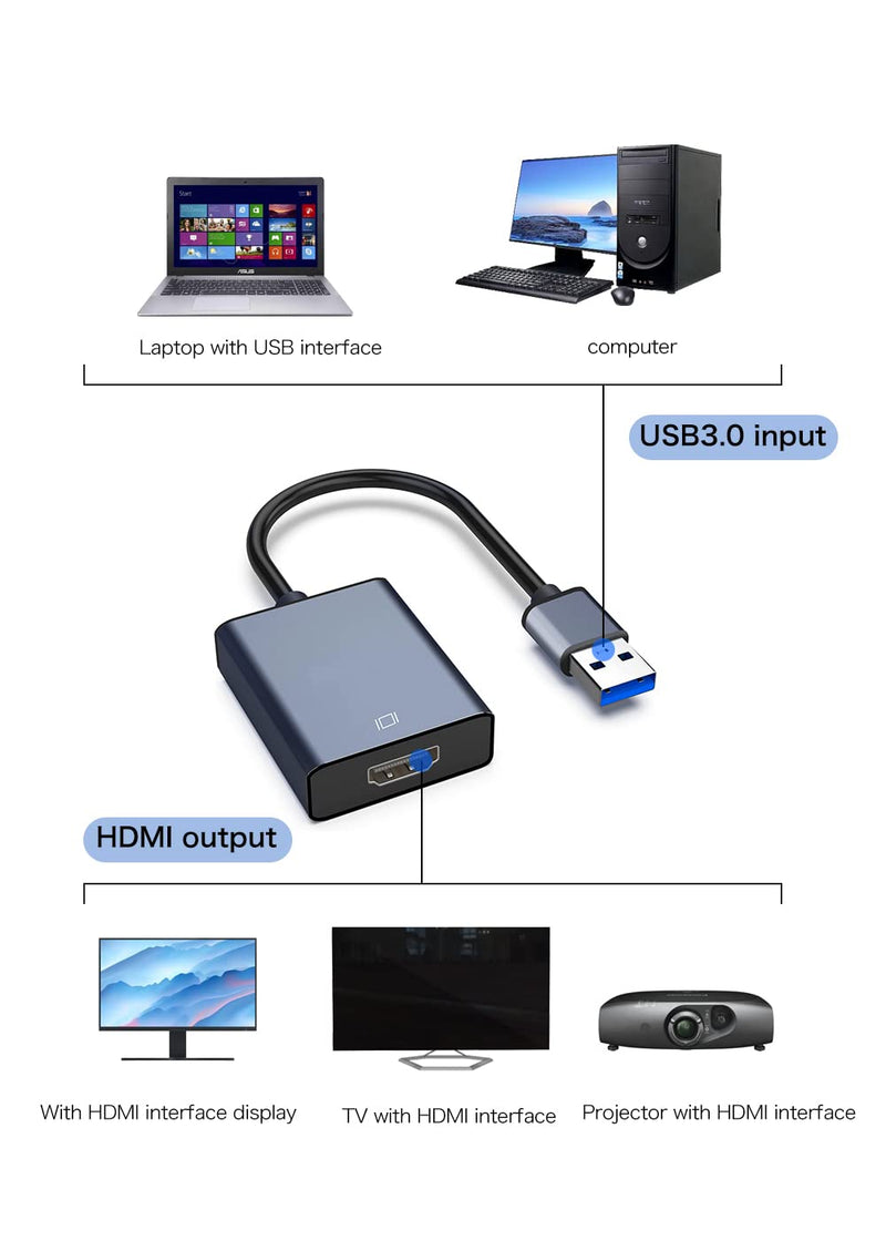 USB to HDMI Adapter, USB 3.0/2.0 to HDMI for Multiple Monitors 1080P Compatible with Windows XP/7/8/10 (Darkgrey) SDFE