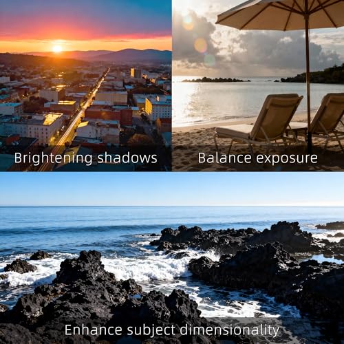 Walking Way 72mm GND16 Variable Filter 4 Stops Camera Lens Graduated Neutral Density Filters 30 Multi-Layer Coating Ultra-Slim HD Waterproof Scratch Oil Resistant Lens Filter, Aluminum Alloy Frame