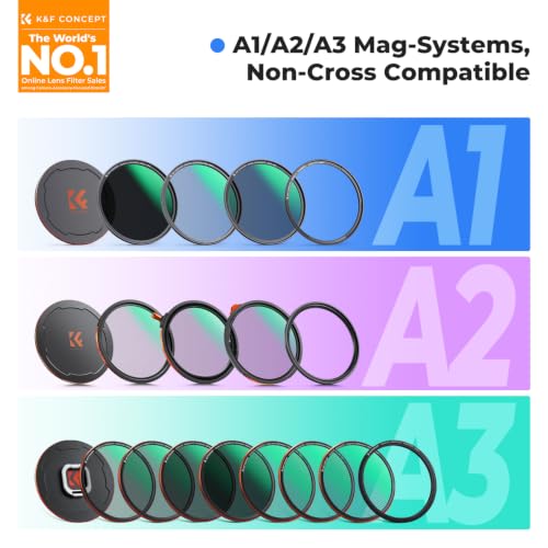 K&F CONCEPT 77mm Magnetic Polarizer Lens Filter with Cleaning Cloth
