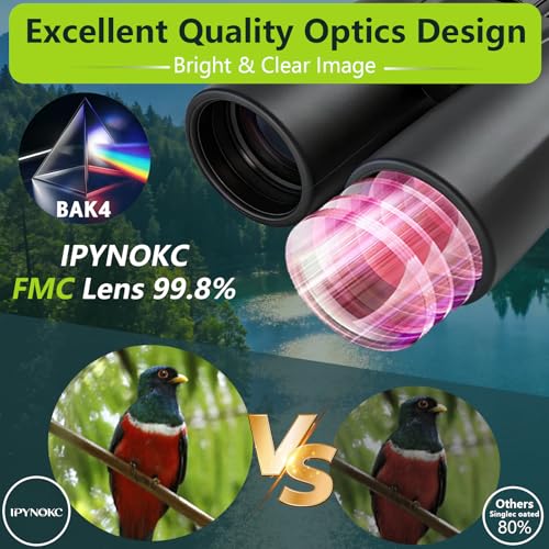 15x50 HD High-Powered Binoculars for Adults & Teens 15X50
