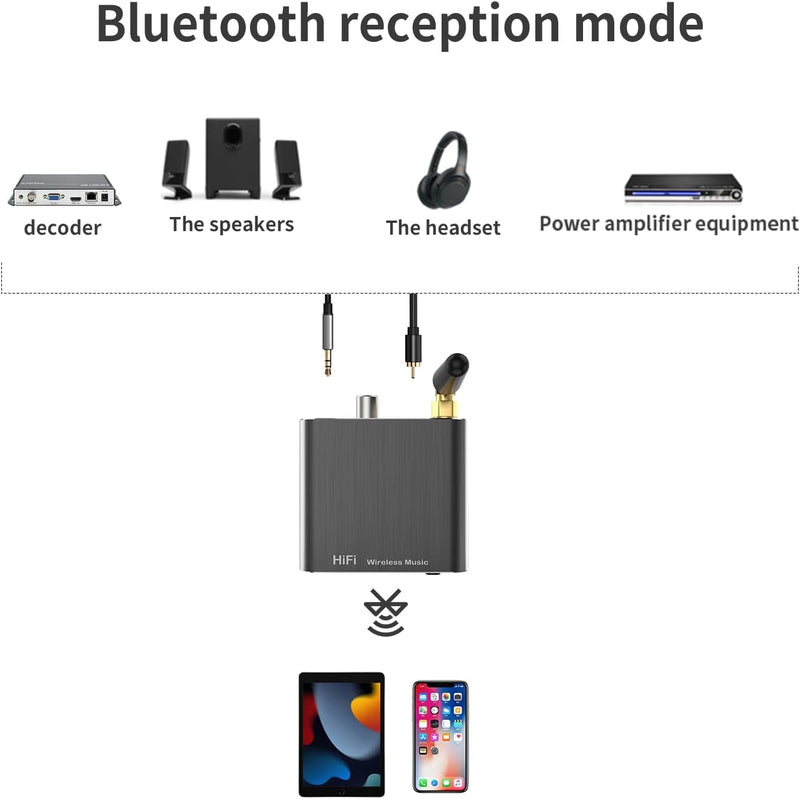 [AUSTRALIA] - Bluetooth 5.2 Receiver Adapter for Old Home Stereo Receiver Speakers, Wireless Audio Transmitter Receiver for Headphones, Support Aux, Coxial and Optical Outputs 