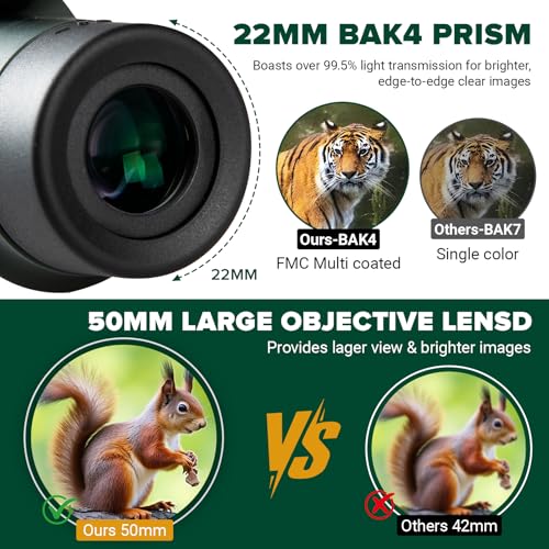 12x50 HD Monocular Telescope for Adults - Professional Grade BAK4 Prism & FMC Lens | IPX7 Waterproof, Compact Design for Bird Watching, Hunting, Concerts & Stargazing 12x50 HD