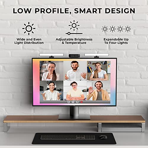 HumanCentric Video Conference Lighting - Webcam Light for Streaming LED Double Kit