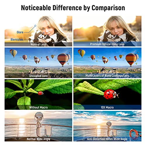 NEEWER 40.5mm HD Wide Angle Lens Compatible with Sony ZV-1F ZV-E10 A5000 for ZV-E10 (Black)