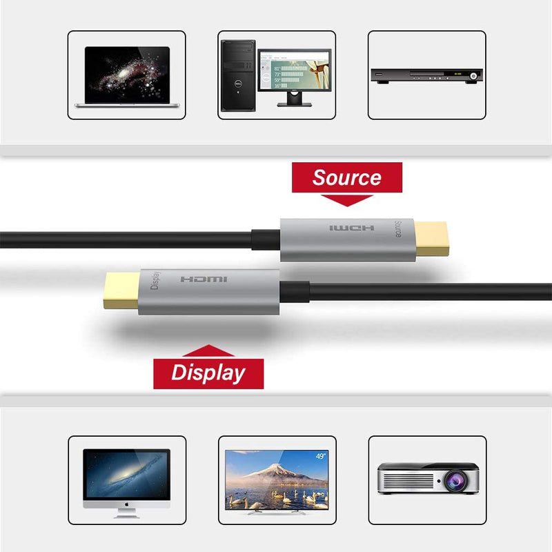 65ft (20m) Fiber Optic HDMI Cable, Lightweight Aluminum Housing | 4K@60Hz HDR, Dolby Vision, 18Gbps, 4:4:4 | HDCP 2.2, ARC, 3D | Ultra-Slim for Home Theater, Projector, PS5 & Apple TV 60ft