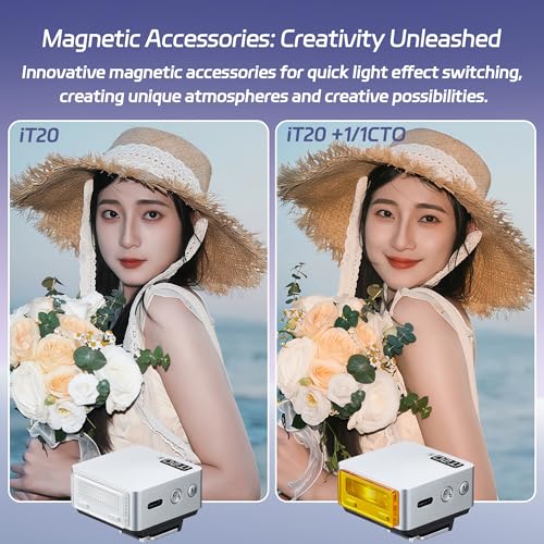 GODOX iT20 S IT20S Mini Flash TTL Wireless Camera Flash Compatible with Sony Cameras, 700+ Flashes & 1.5 s Recycling Camera iFlash (IT20 S (Silver)) IT20 S (Silver)