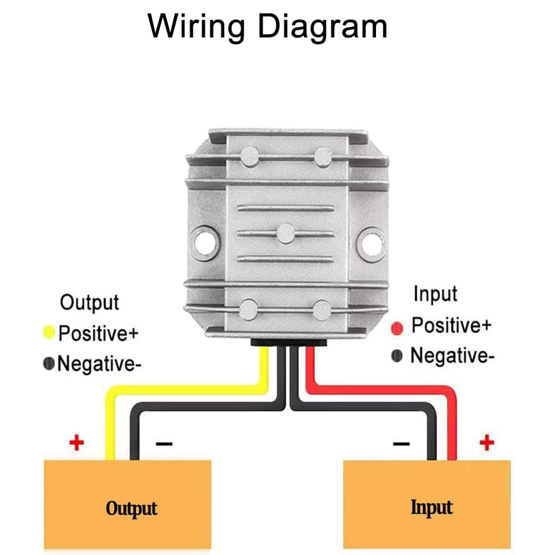 Greluma 1 x Waterproof DC-DC 12V Voltage Stabiliser DC 8V-40V to 12V 3A 36W Automatic Step-Down Voltage Regulator Power Converter