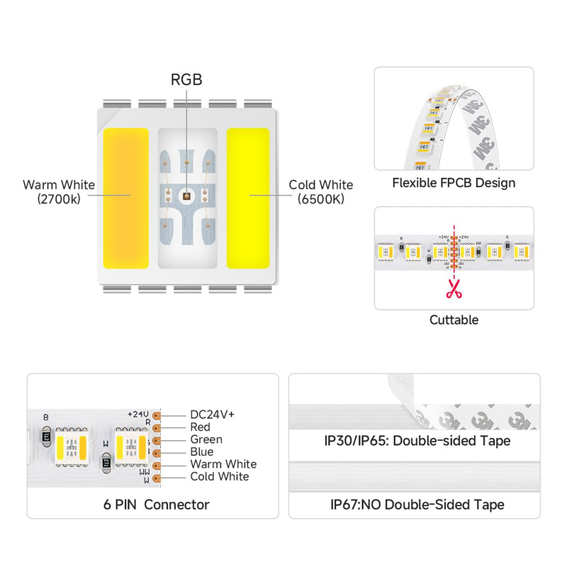 BTF-LIGHTING Double Row 270Leds/M RGBCCT LED Strip Light - 5050RGB+2835,Brighter Tunable White 2700K-6500K & RGB, 24VDC 16.4Ft, for Kitchen, Living Room,15mm Width,IP30, RA>90 (No Adapter/Controller) 270LEDs/m-IP30 White PCB-DC24V