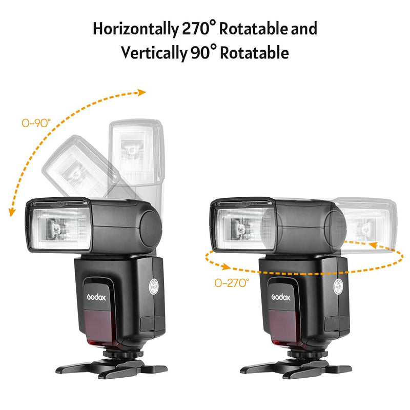 GODOX TT520ⅡUniversal On-Camera Flash Electronic Speedlite + AT-16 2.4G Wireless Trigger Transmitter Guide Number 33 S1 S2 Modes Replacement for Canon Nikon Pentax