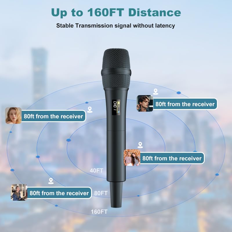 Dual UHF Wireless Microphone System - 2 Handheld Mics, 160ft Range, Noise Cancelling & Rechargeable for DJ/Live Performance, Business Meeting, karaoke singing mic, Recording Anti-Interference