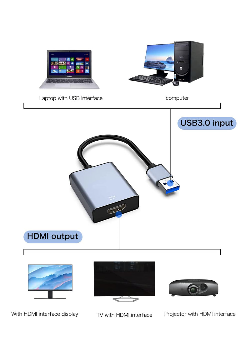 USB to HDMI Adapter, USB 3.0/2.0 to HDMI for Multiple Monitors 1080P Compatible with Windows XP/7/8/10/11, Grey