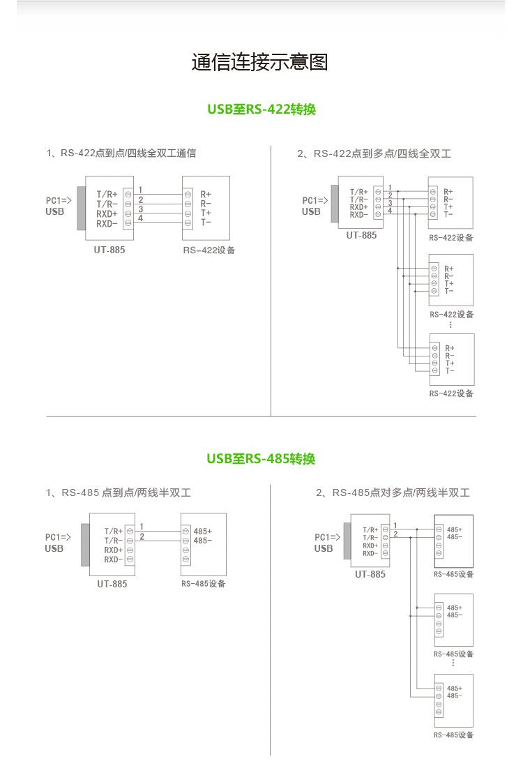 UTEK UT-885 USB to RS-485/422 Interface Protocol Vonverter(1-Port USB to RS-422/485 Serial Converter with ESD Protection)