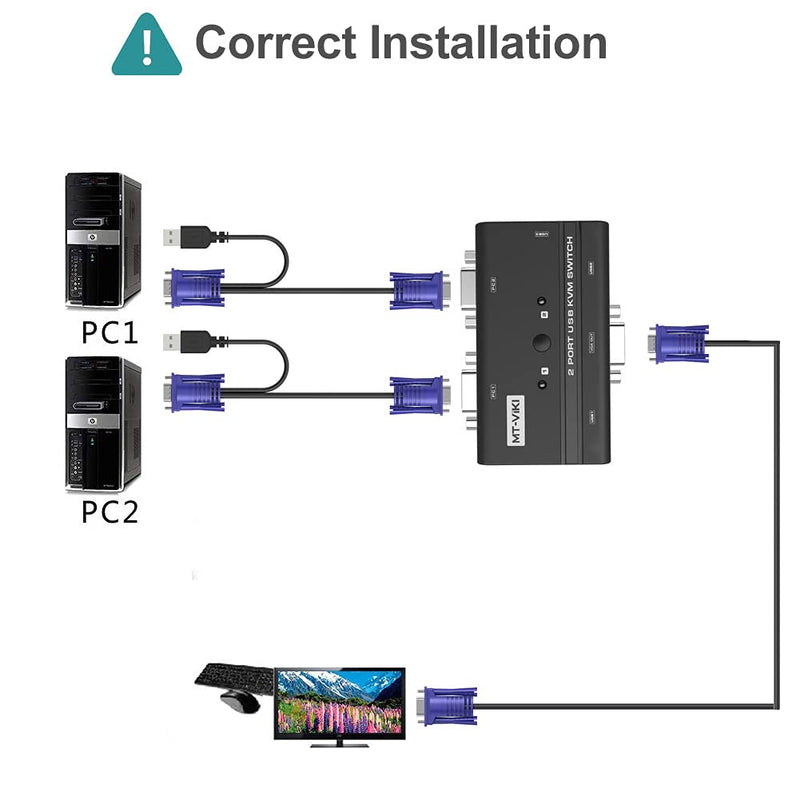 MT-VIKI VGA KVM Switch, 2 Port USB VGA KVM Switch for 2 Computers Share 1 Monitor Keyboard Mouse Printer, + 2 KVM Cables