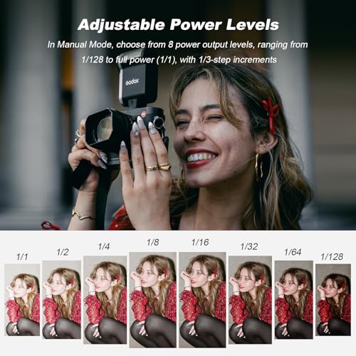 Godox iA32 Retro Camera Flash 490 Full-Power Flash 2.5s Recycle BLACK