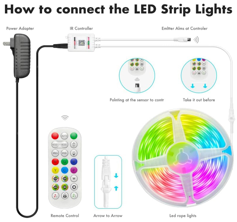 Led Lights for Bedroom 100FT Smart IC+RGB, Music Sync Color Changing Strip Lights, 24Key Remote+App Control Light Strip for BedHead,Underbed,Ceiling,Background Wall(2Rolls of 50FT)