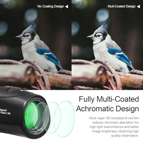 Astromania Rifle Scope Mount Camera Adapter - Bundle with - Waterproof Compact 8x25 Monocular