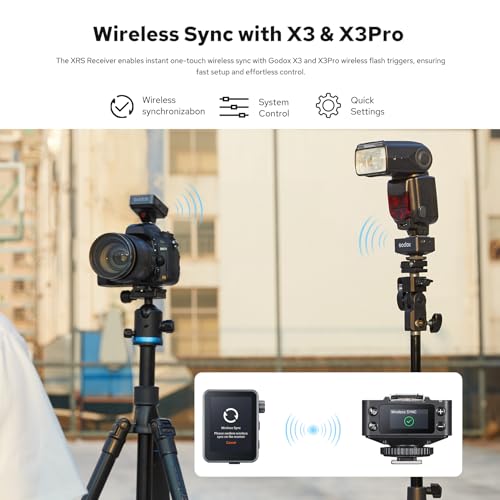 Godox XR-S TTL HSS Wireless Flash Trigger Receiver for Sony