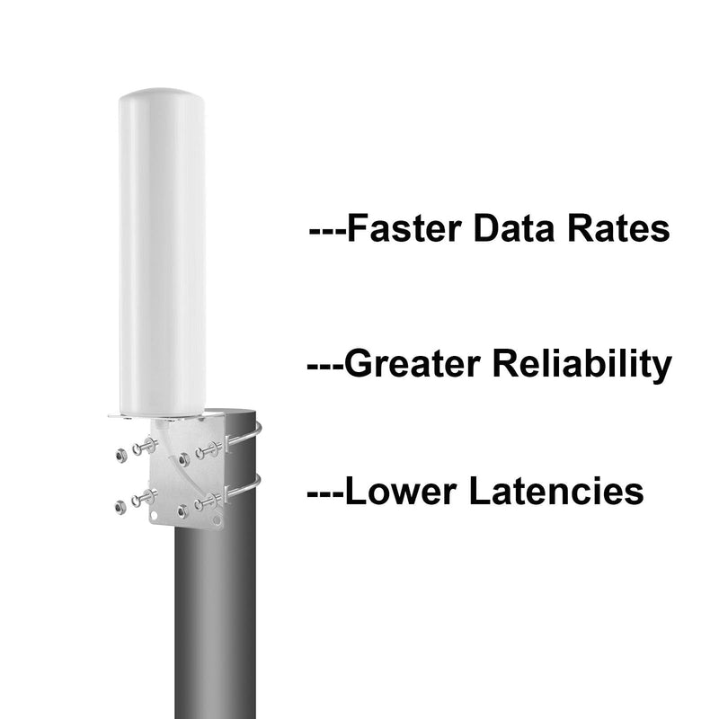 [AUSTRALIA] - High Gain 10-12dBi Dual SMA Male 698-2700 MHz 3G/4G LTE Omni-Directional Outdoor Pole/Wall Mount Antenna for Mobile Cell Phone Cellular 4G LTE Router Modem Gateway 