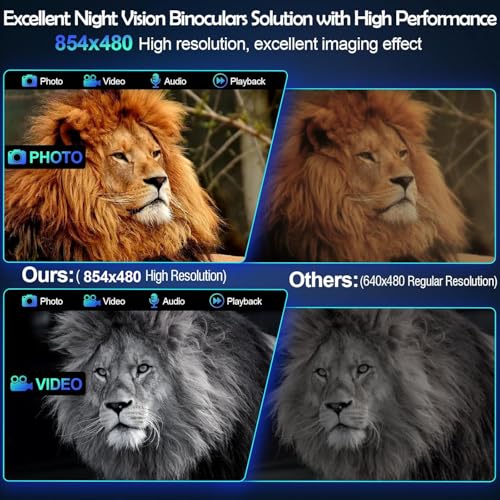 Nightiger Night Vision Binoculars High Resolution 6x5 Excellent Color Optics Built-in 6000mAh Rechargeable Batteries FHD Night Vision Goggles with Camera Night Vision Monocular Telescope Binoculars