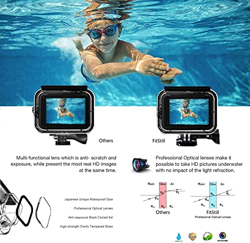FitStill Waterproof Protective Case for Go Pro Hero 7/6/5/2018 Black