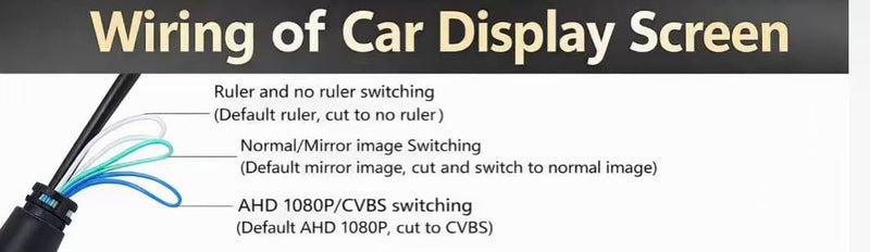 Pair Car Auto 20mm Hole Drilling Side View Camera Side Mirror Mount Reverse Mirrored Image with No Parking Assistance Lines Cam Safe Turning No Blind Spot for Car Monitor Stereo RCA - Pack of 2