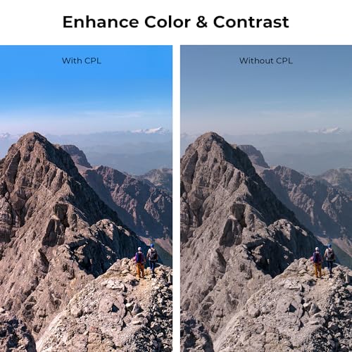 Beschoi 55mm Polarizer Filter 30 Layer Multi-Resistant Nano Coated Circular Polarizing Filter(CPL) with HD Optical Glass/Ultra Slim Frame, Reduce Glare/Enhance Contrast/Reduce Reflection