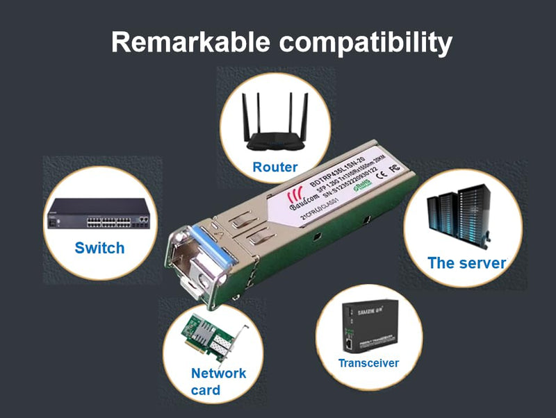 SFP module 1G Bidi single fibre transceiver SMF LC connection up to 20km for open switches for Cisco GLC-LH-SMD,Ubiquiti UniFi, Meraki MA-SFP-1GB-LX10,Fortinet,Mikrotik,TP-Link,TL-SM311LS, One pair 1000Base-LR-BIDI-LC