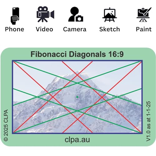 Fibonacci Directors Viewfinder Set, 4 Layouts, 12 Cards Set - Fiboancci Viewers