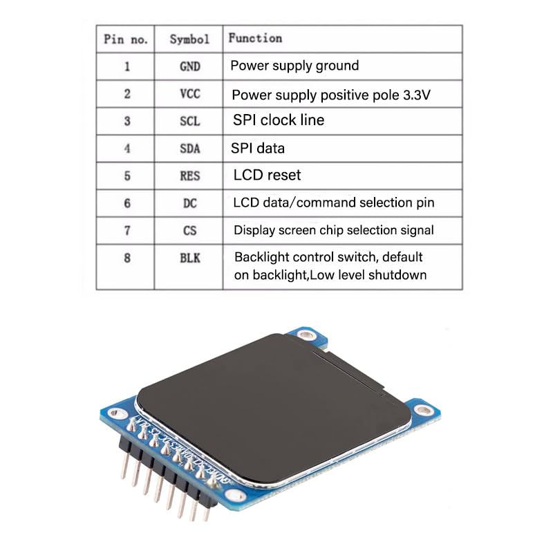 GERUI Pack of 2 1.69 Inch Colour TFT Display Screen High-Definition IPS LCD Module 240 x 280 SPI Interface ST7789 Driver