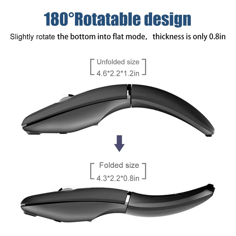 NORMIA RITA Foldable Arc Wireless Mouse Silent Click Bluetooth 2.4GHz Dual Modes Portable Curved Mouse for Home, Office, Travel Gray
