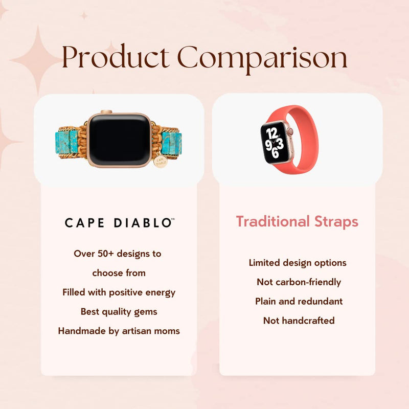 Cape Diablo Smart Watch Band for Women - Handmade Gemstone Strap - Compatible with 38mm-45mm Apple Faces Native Turquoise Protection