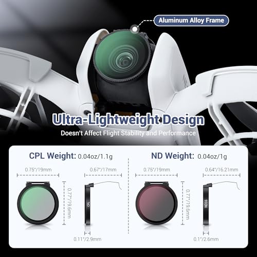 JJC Neo Drone CPL ND Filter Set, CPL ND8 ND16 ND32 Polarizing Neutral Density Filters Kit for DJI Neo Drone Fly More Combo, Multi Coated HD Optical Glass Filter with Lightweight Aluminum Frame CPL+ND8+ND16+ND32