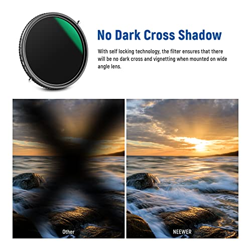 NEEWER 2 in 1 72mm Variable ND Filter ND2–ND32&CPL Filter(Circular Polarizer Filter) No X Cross/30 Layer Nano Coated/HD Optical Glass/Ultra Slim Aluminum Alloy Frame/Water Repellent/Scratch Resistant