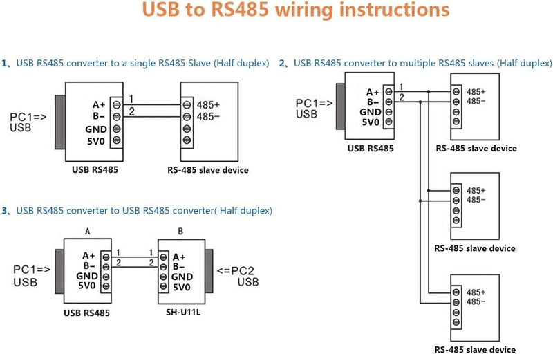 DSD TECH SH-U11L USB to RS485 RS422 Cable with FTDI FT232 Chip-1.5M/5FT (Pack of 2) 5 feet (Pack of 2)
