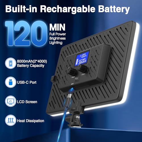 Unicucp 20W LED Video Photography Light Panel, Type C& Built-in 4000mAh