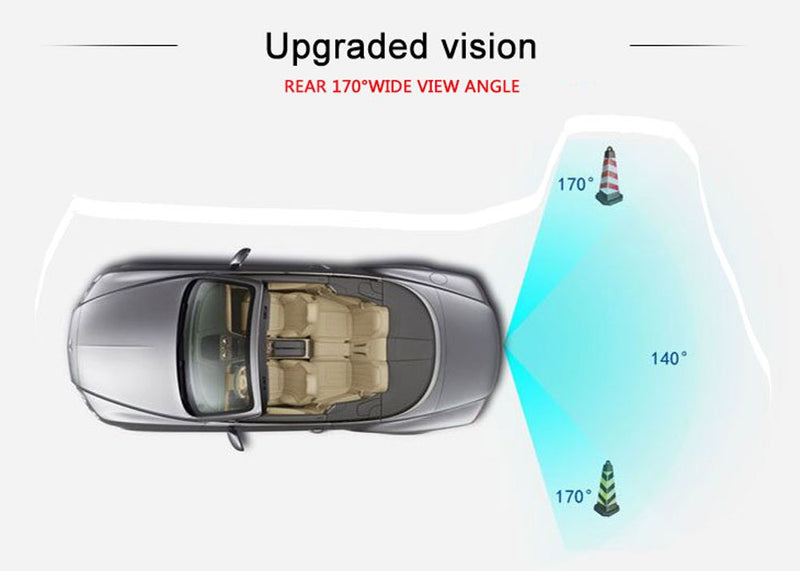 Super HD Vehicle Backup License Plate Cameras Car Rear View Back up Camera compatiable for Volvo S80L /S40L/S80/S40/S60/V60/XC90/XC60/C70/S60L Waterproof HD (Model A= Clip+Screw Connector) Model A= Clip+Screw connector