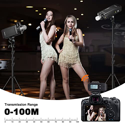 Godox X1R-C E-TTL 2.4G High Speed Sync Wireless Remote Flash Trigger Receiver Compatible for Canon Camera, 1/8000s, 5 Groups and 32 Channels,2.4G Wireless X System