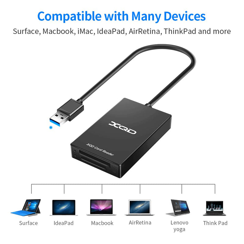 XQD Card Reader, USB 3.0 XQD SD Card Reader Sony XQD Reader 2 in 1 Memory Card Reader 5Gpbs Super Speed Compatible with Sony G/M Series, Lexar 2933x/1400x USB Mark XQD Card, SD/SDHC Card for Wins/Mac Black-A