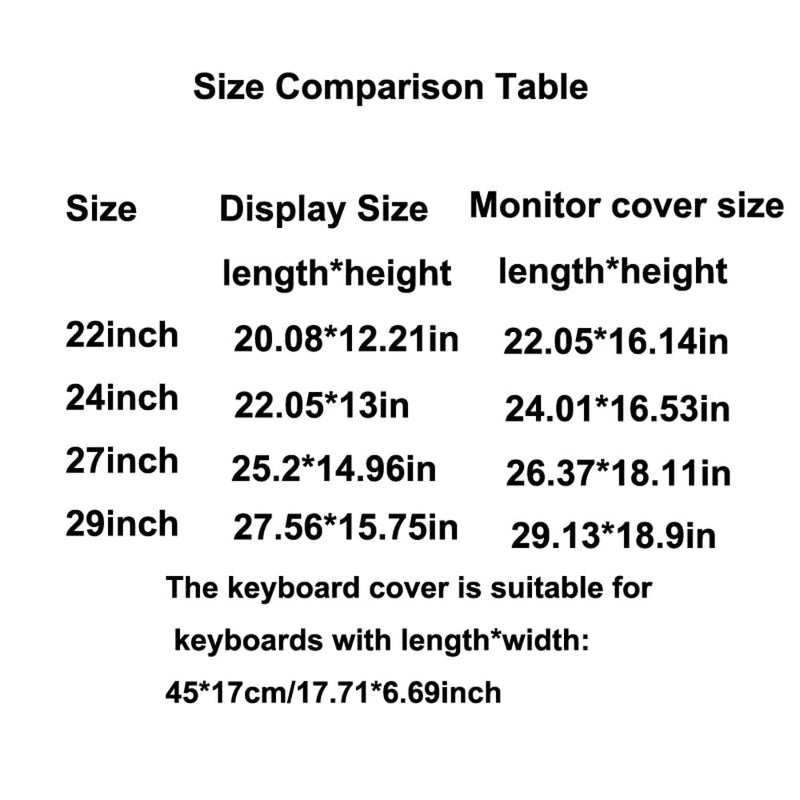 3 Pieces Computer Dust Cover Monitor + Keyboard+ Computer Host Pc Dust Proof Computer Covers Case Computer Dust Cover for Desktop Pc CPU Tower Protector, Oxford Cloth (27'' Monitor Set Black) 27'' Monitor Set Black