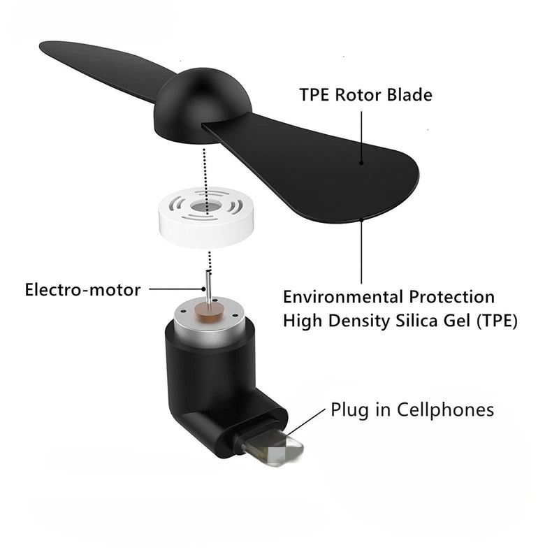 Personal Mini USB Fan for Cellphones - 4 Pack Portable Cell Phone Fan for iPhone, Small Pocket Fan Travel Fans Plug in Mobile Phones Fast Cooling for Summer Outdoor (Black) Black