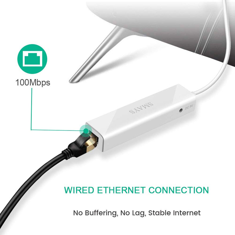 Ethernet Adapter for Google Chromecast Ultra Audio 1 2, Fire Stick -Micro b | Micro USB OTG Cable, Rj45 Port, USB Hub Powered
