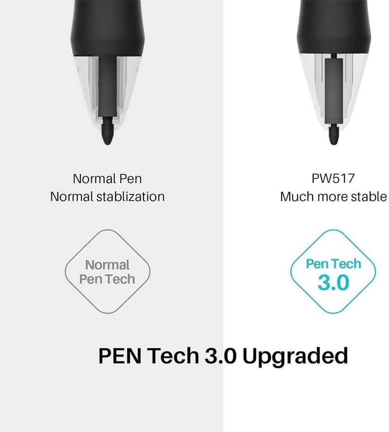 Stylus Digital Pen with 10 Nibs for Huion Kamvas 13, 22 Plus and 24 Drawing Monitors - Battery-Free, 8192 Pressure Sensitivity