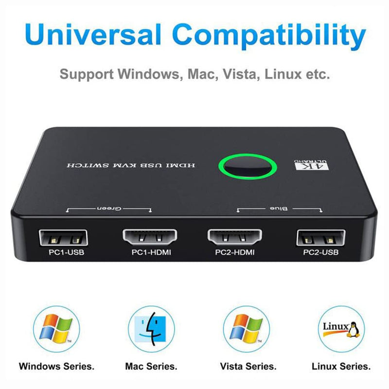 KVM USB 2.0 & HDMI 4K Switch Selector Dual PCs Sharing Monitor HDTV USB Port Keyboard Mouse Scanner Printer KVM USB 2.0 & HDMI Switch