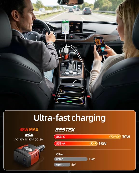 BESTEK 150W Car Power Inverter 12V to 110V AC Outlet PD 30W QC 18W USB | Voltage Converter/Car Charger/Power Adapter/Dual Charging Ports/Safety Protection/Road Trip/Camping Black