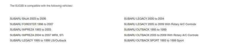 Scosche SU03B 1993-Up Subaru Power/Speaker Connector Wire Harness Standard Packaging