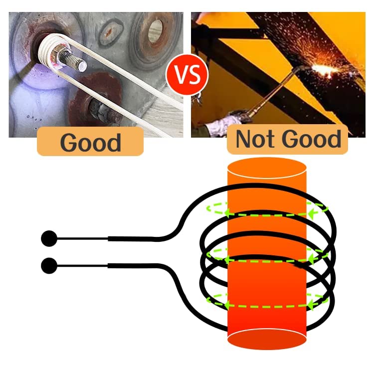 SOLARY 7 x Magnetic Induction Heating Coils