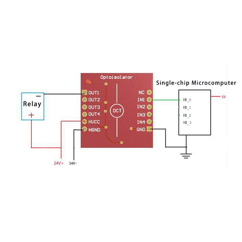 [AUSTRALIA] - Youmile 5PACK Expansion Board TLP281 4 Channel 4CH Optocoupler IC Module For High and Low Optocoupler Isolation for Arduino Expansion Board 